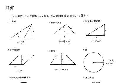 《托马斯微积分14版》网盘资源下载地址分享!