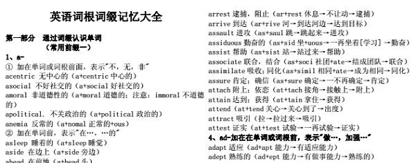 《英语词根词缀记忆大全》网盘资源下载地址分享!