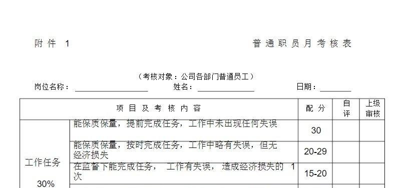 《员工绩效考核表》网盘资源下载地址分享!