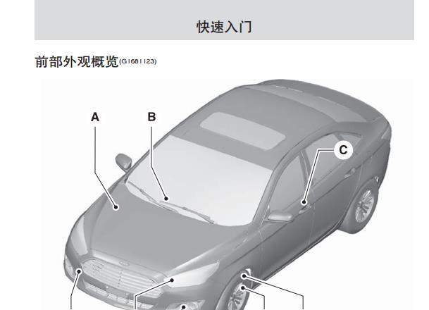 《福睿斯说明书电子版》网盘资源下载地址分享!