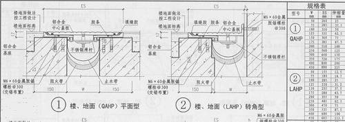 《建筑伸缩缝图集》网盘资源下载地址分享!