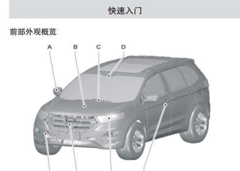 《全新锐界2017使用手册》网盘资源下载地址分享!