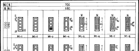 《L92J601木门(山东省建筑标准图集)》网盘资源下载地址分享!