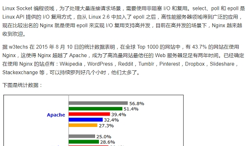 《openresty最佳实践最新版》网盘资源下载地址分享!