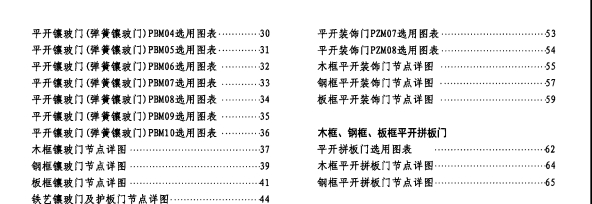 《山东省13系列建筑标准设计图集》网盘资源下载地址分享!