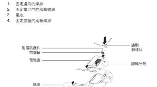 《irobot880中文说明书》网盘资源下载地址分享!