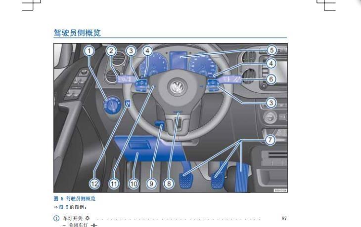 《新款途观l2017使用说明》网盘资源下载地址分享!