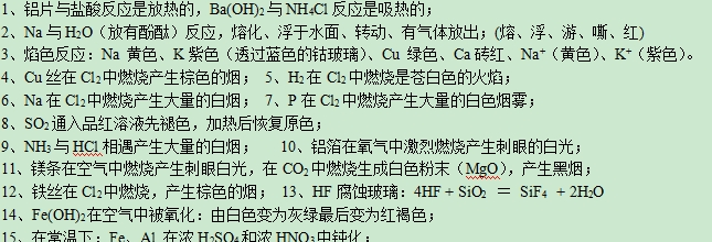 《高中化学知识点总结大全》网盘资源下载地址分享!