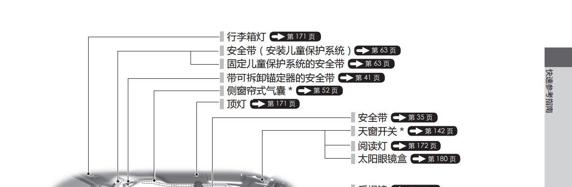 《2017款东风本田xrv使用说明书》网盘资源下载地址分享!