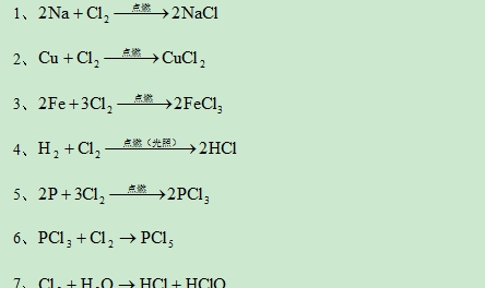 《高中化学方程式大全pdf》网盘资源下载地址分享!