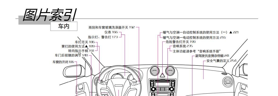 《哈弗h6运动版使用手册》网盘资源下载地址分享!