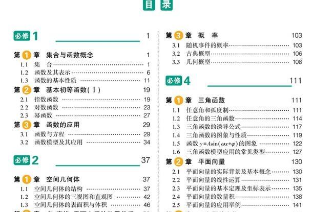 《高中数学知识清单pdf》网盘资源下载地址分享!